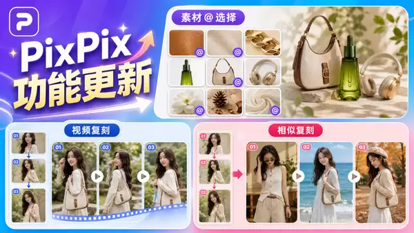 用AI复用爆款结构！PixPix两大新功能上线，为电商内容生产提速