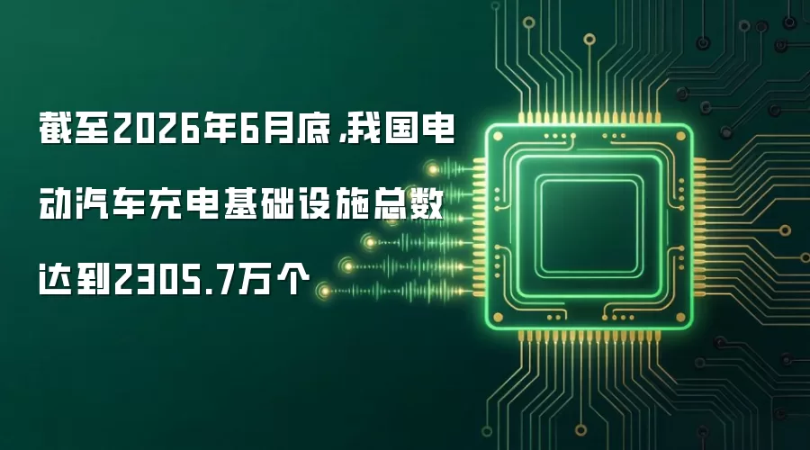 截至2026年6月底，我国电动汽车充电基础设施总数达到2305.7万个