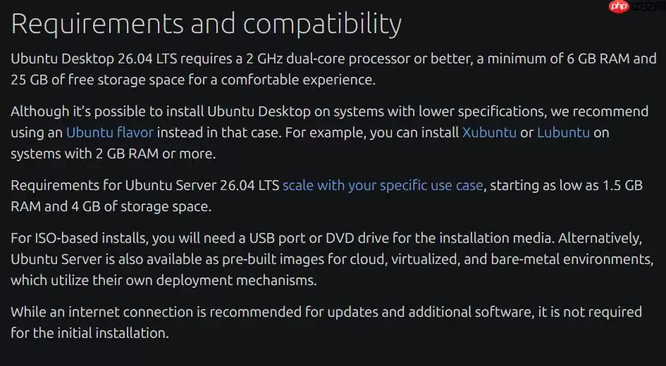 Ubuntu 26.04(Linux)操作系统现在比微软Windows 11更严格的PC要求