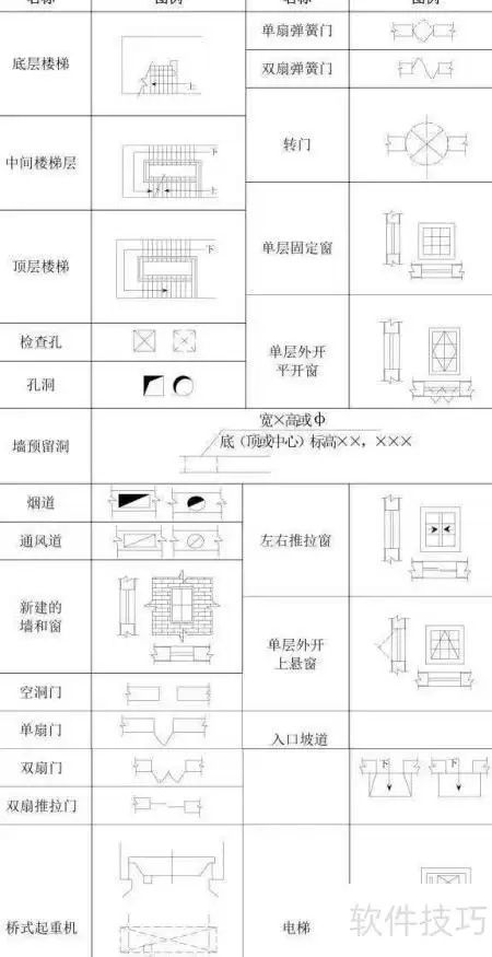 钢结构图纸入门解析