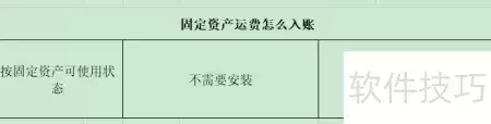 固定资产运费如何入账