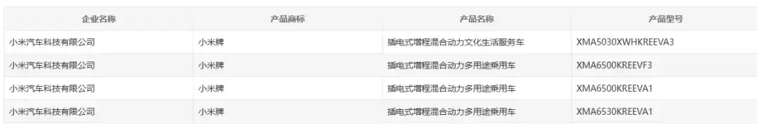 小米澎程增程SUV四车详解：移动的家终于让小米造出来了？