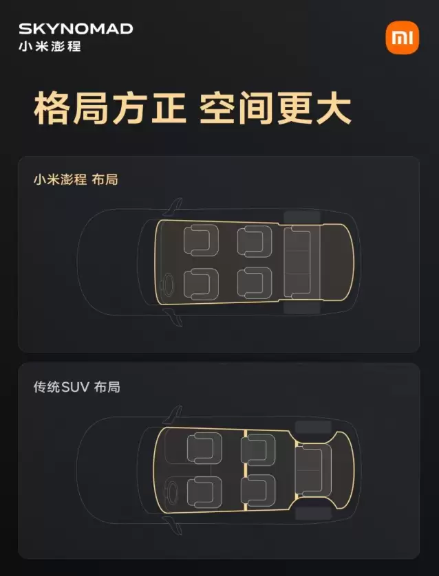 小米澎程增程SUV四车详解：移动的家终于让小米造出来了？