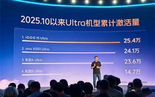 iQOO新旗舰官宣：全新视效三核硬件架构加持 实现手游视效里程碑式跨越