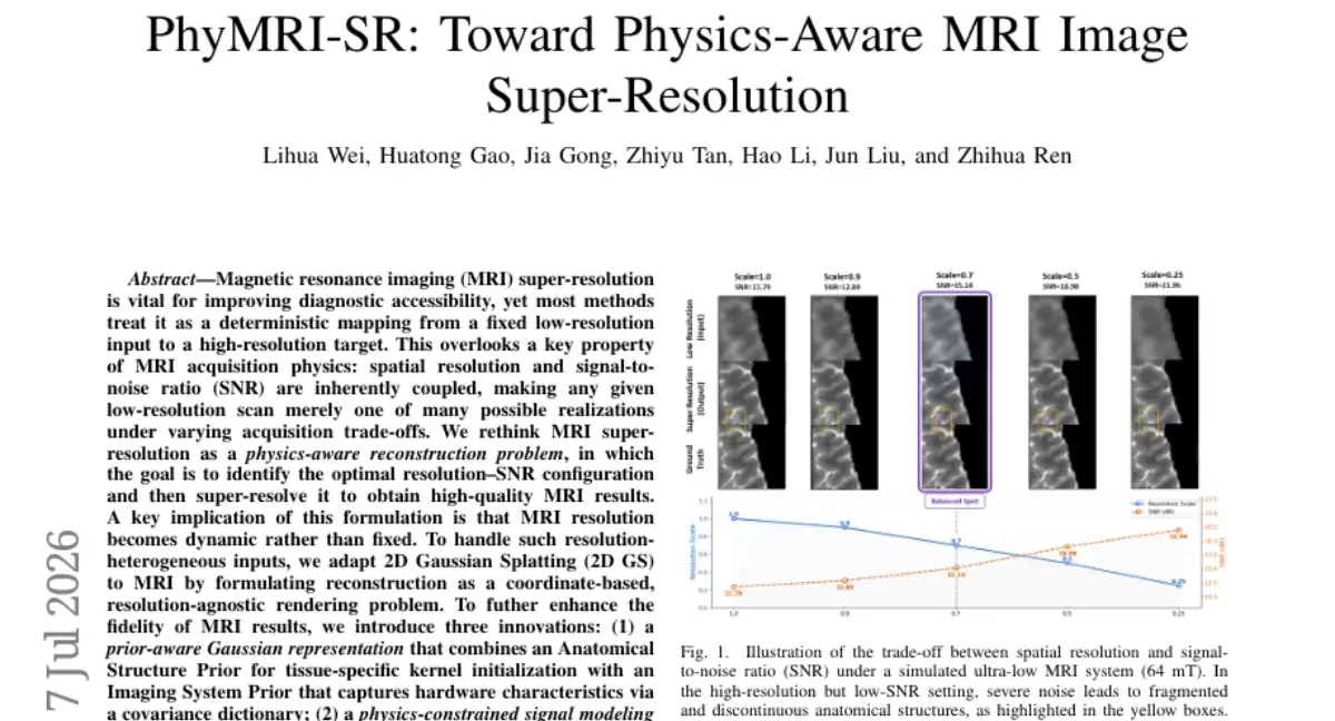 上海科技大学：为什么给MRI