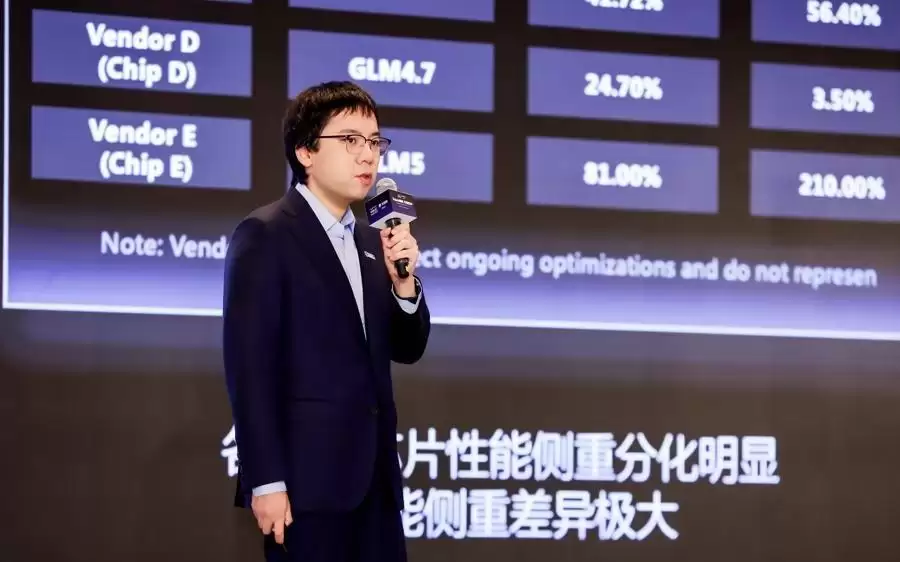 当我们对Token习以为常，那Token工厂、Token经济又是什么？