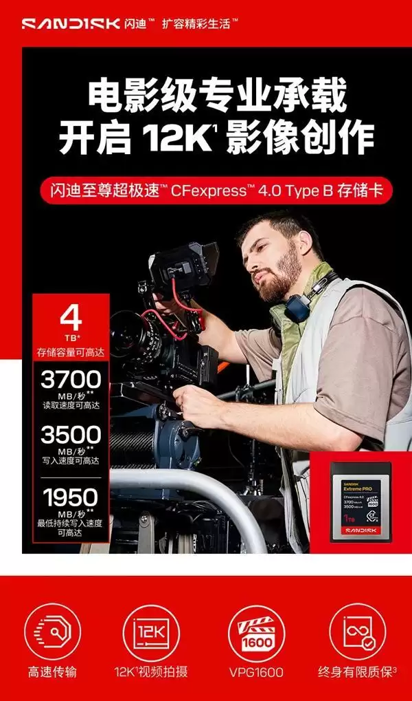 闪迪发布CFexpress 4.0存储卡：读速3700MB/s 支持12K视频