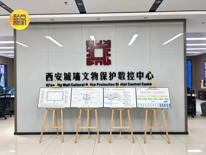 西安城墙文物保护数控中心