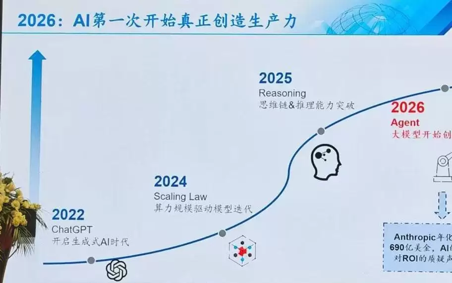 WAIC观察|当物理仿真还在实验室，因果推演已闯入油田和电厂？