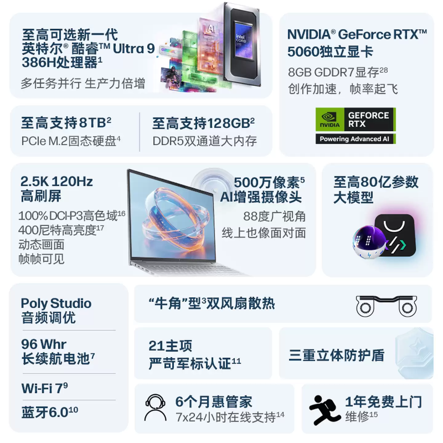 惠普战 X GeForce 版笔记本开售:RTX 5060 显卡,12999 元起