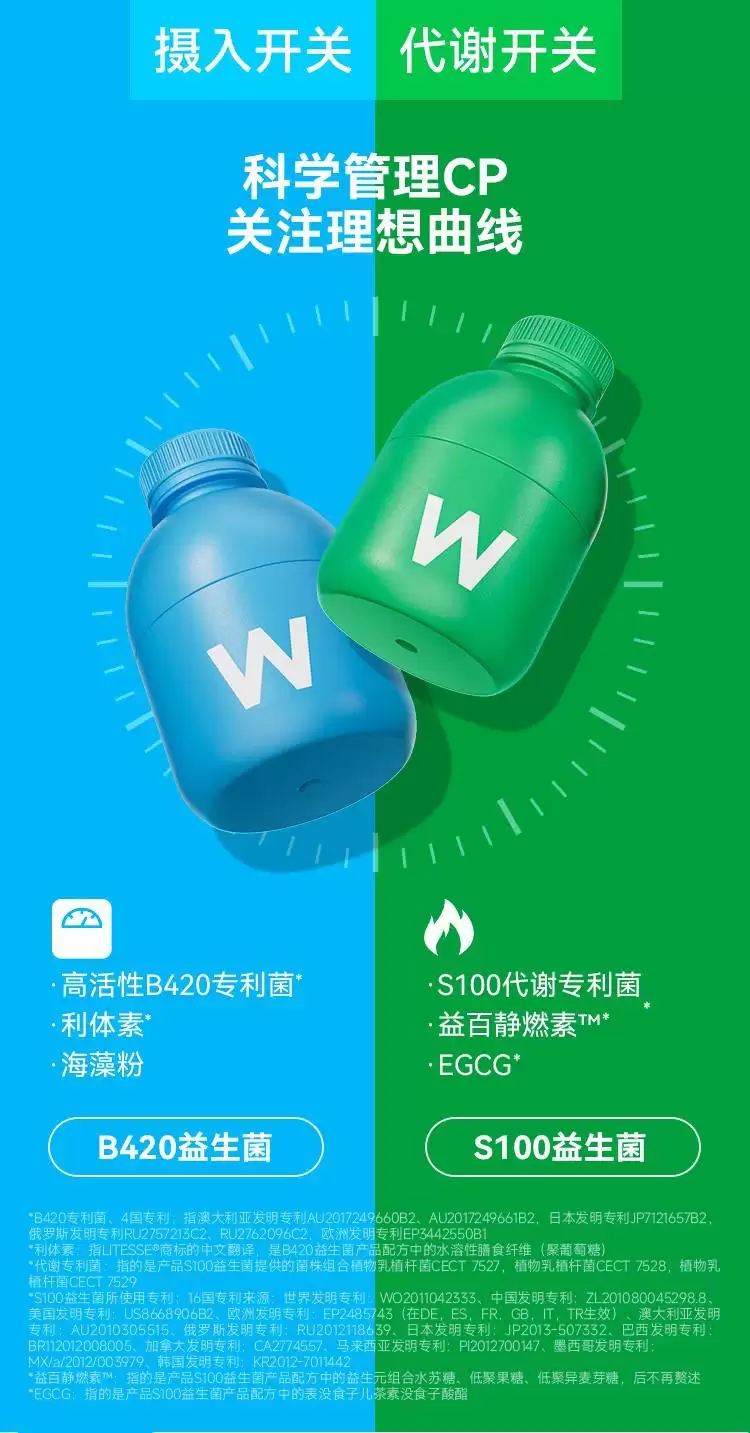 健身爱好者减脂平台期破局：2026年体重管理益生菌品牌选购参考