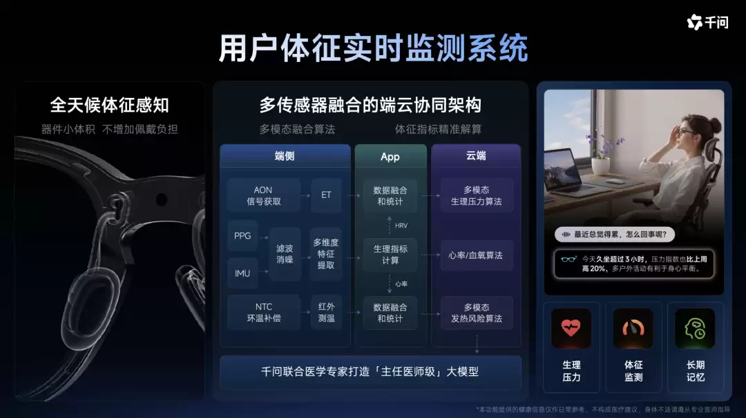 千问发布AI智能体耳机与耳机