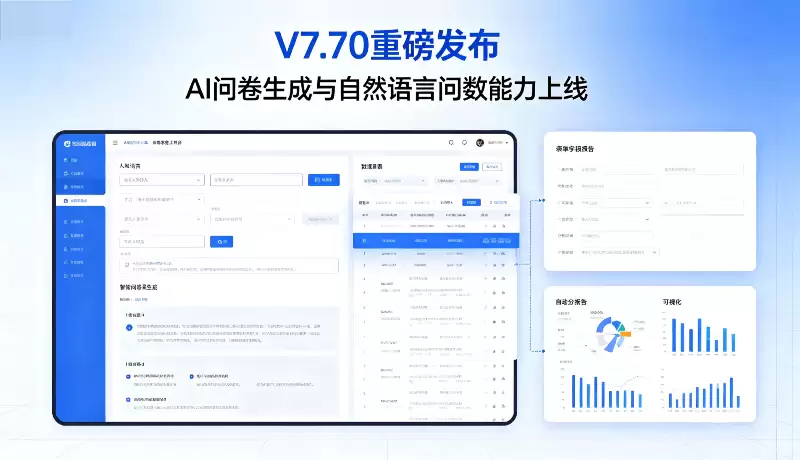 V7.70 重磅发布｜飞书多维表格上线 AI 问卷生成、自然语言问数两大核心功能