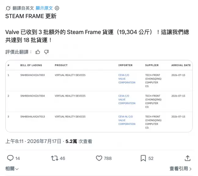 Steam Frame 头显何时上市？V社收到19.3吨VR设备