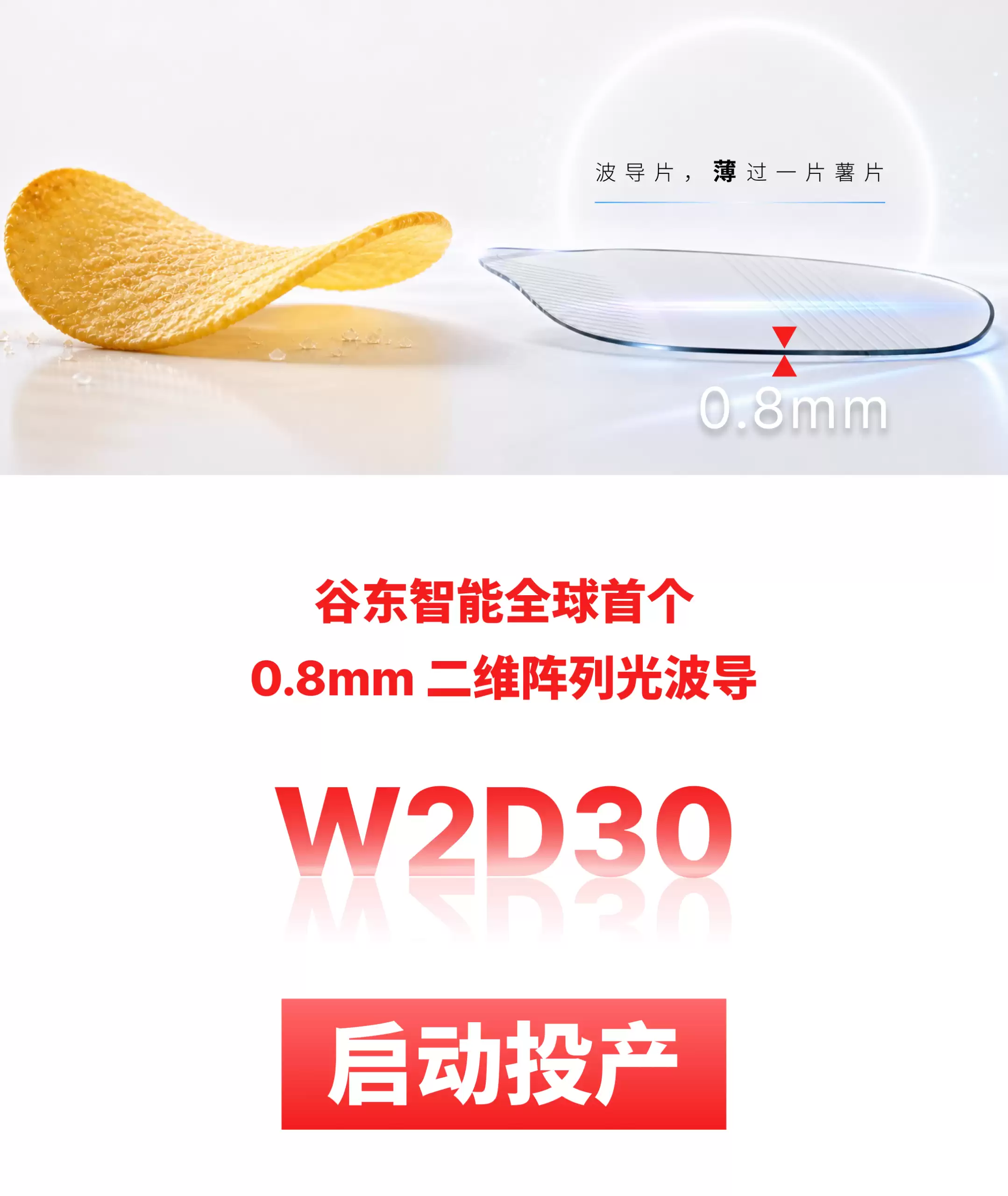 0.8mm超薄、重约4g！谷东智能全彩二维阵列光波导正式启动量产