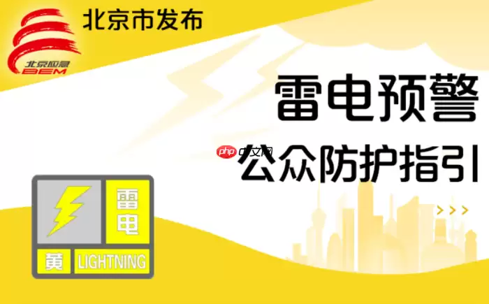 转发提醒！北京多家公园、景区、博物馆临时关闭