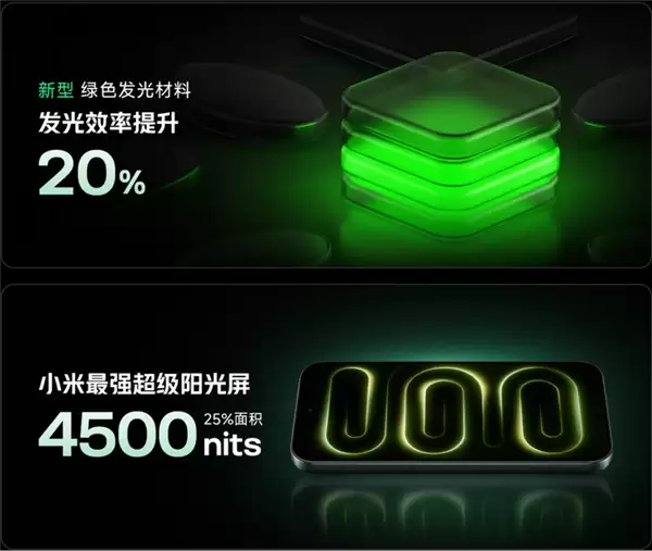 REDMI K100 Pro超级像素屏幕详解:同档最好的手机屏