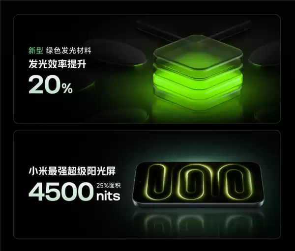 卢伟冰详解REDMI K100 Pro屏幕技术:视效媲美顶级2K 功耗却低于1.5K