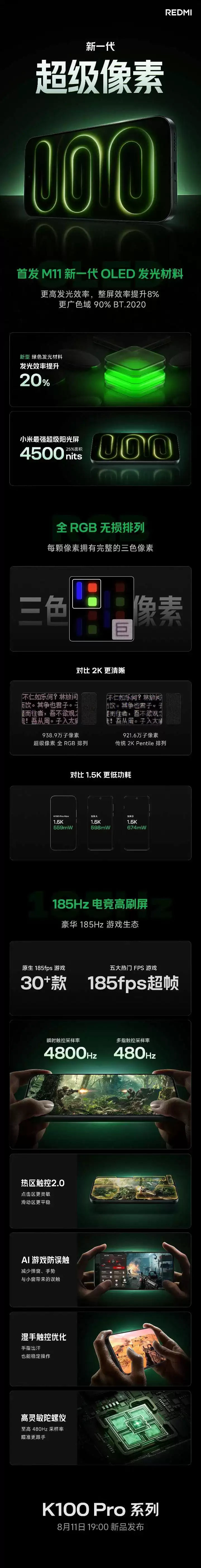小米 REDMI K100 Pro 系列手机首发 M11 发光材料,更清晰、功耗更低
