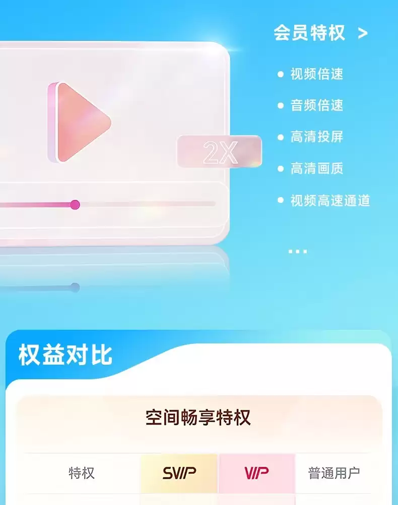 赠 45 元B站大会员季卡:百度网盘超级会员年卡 188 元 88 平台补贴购