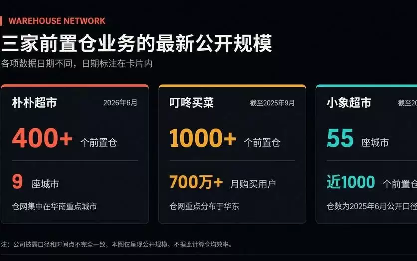 外卖买来的日活，还没留下来