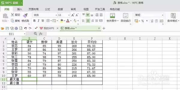 excel怎么求最小值和最大值