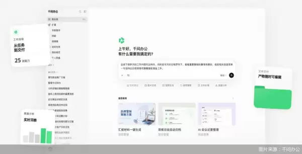 钉钉震荡两个月后 千问办公三合一