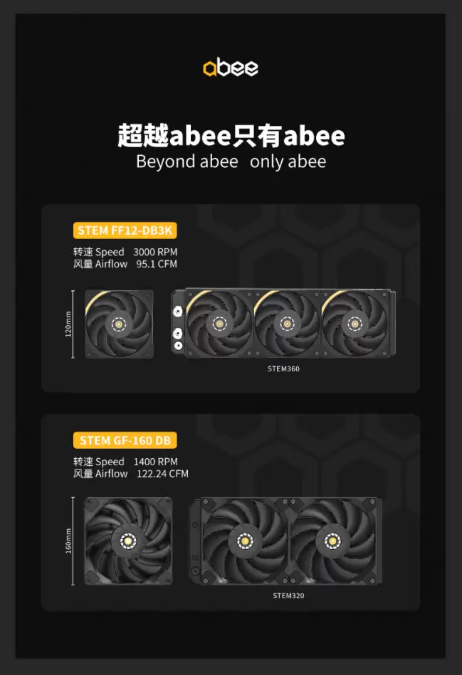 abee发布STEM320液冷配备160mm风扇单体风量达122.24 CFM