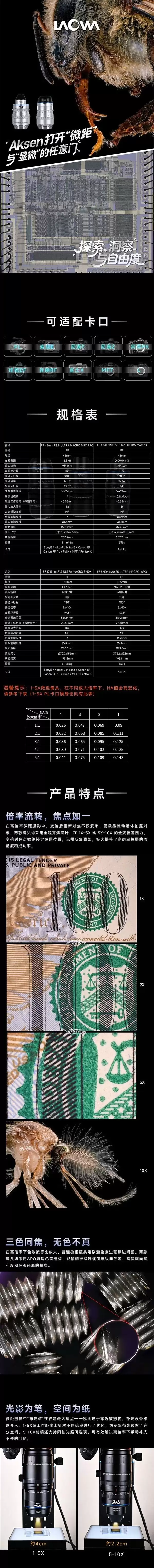 老蛙发布Aksen高端微距镜头系列，2026年7月15日