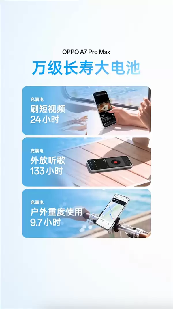 不用买充电宝了!10000mAh OPPO A7 Pro Max有线反充功率最高27W