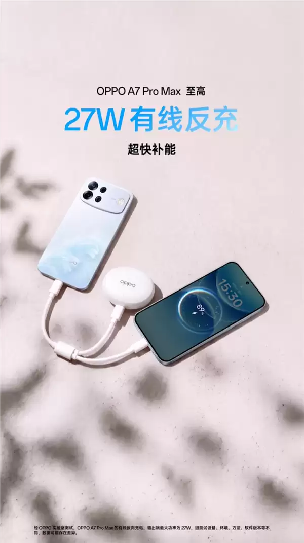 不用买充电宝了!10000mAh OPPO A7 Pro Max有线反充功率最高27W