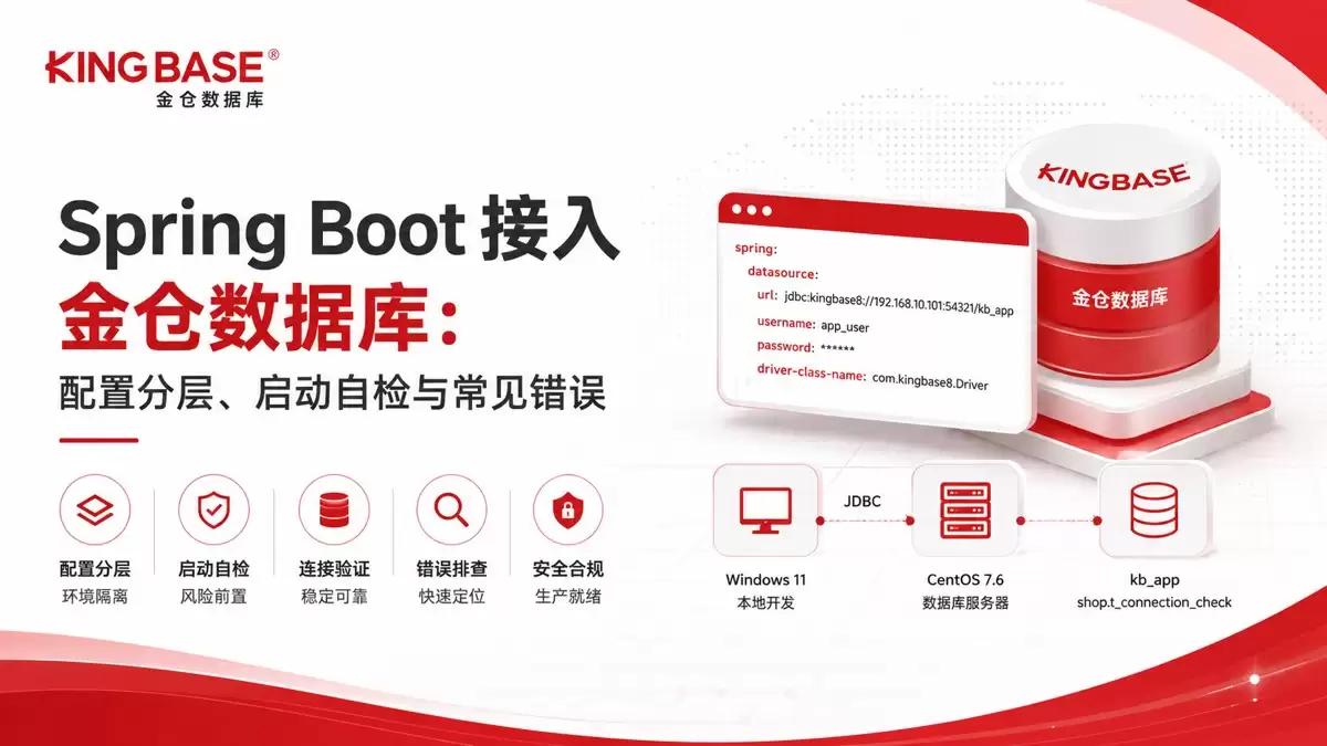Spring Boot如何接入金仓数据库并配置分层、启动自检与常见错误