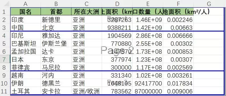 使用Python轻松实现在Excel中添加或删除分页符