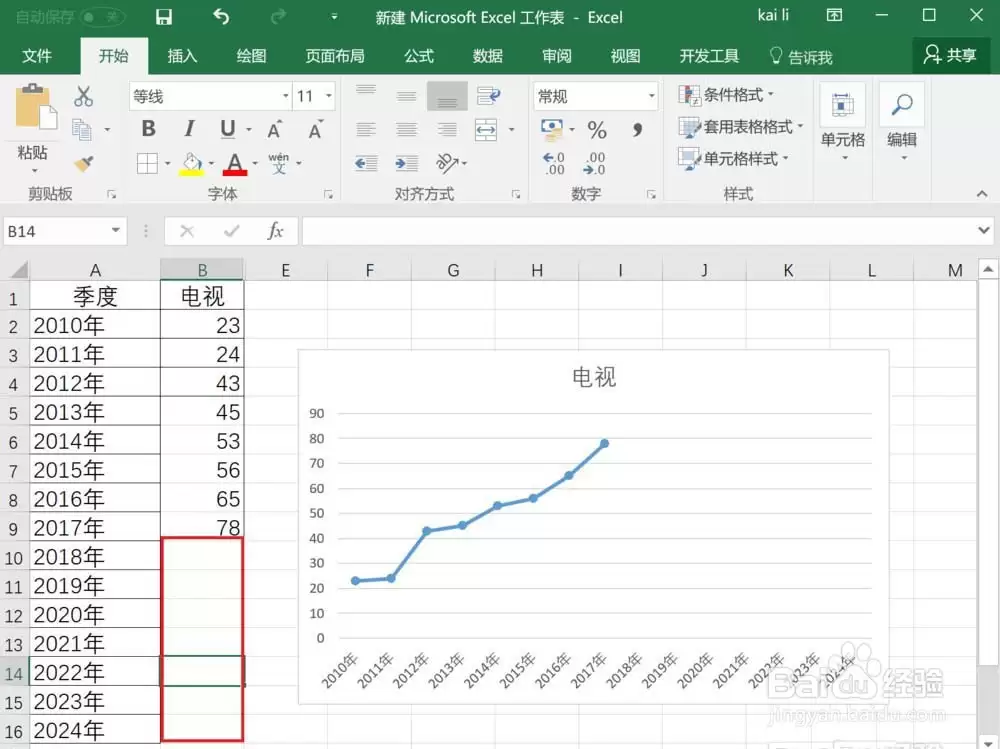 Excel2016表格中怎么制作趋势线图标预测数据