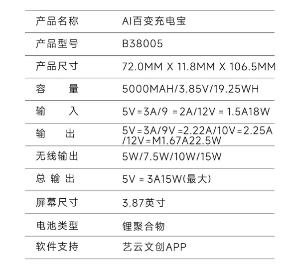 249元!小米有品众筹AI彩屏磁吸充电宝:自带3.87英寸彩色墨水屏