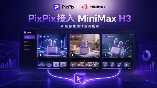 多模态视频进入电商工作流，PixPix行业首接MiniMax H3