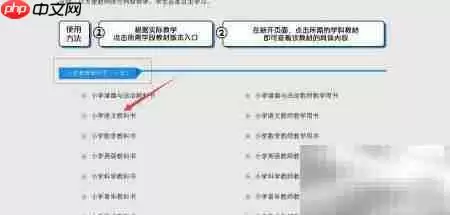 教材分类查找示意图