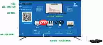iPhone如何设置多屏互动