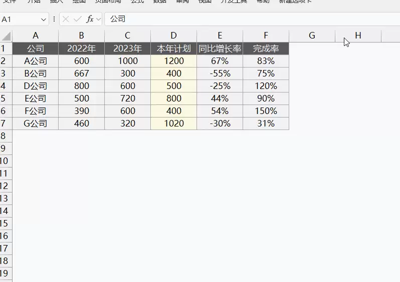 excel怎么制作同比计划完成图表