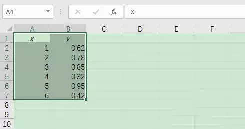 excel图标坐标轴刻度怎么调整小数点一致