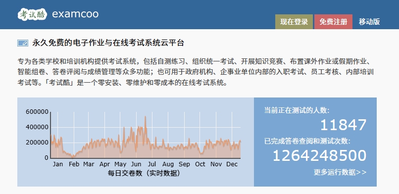 考试酷examcoo一键登录-考试酷官网快捷入口