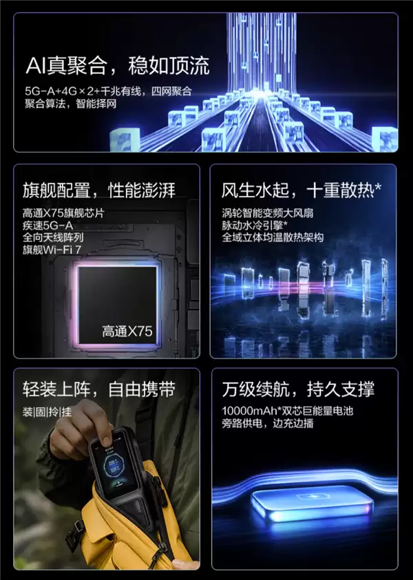 液冷风冷一起上!中兴TOPFLOW直播神器上市:2999元起 支持四网聚合