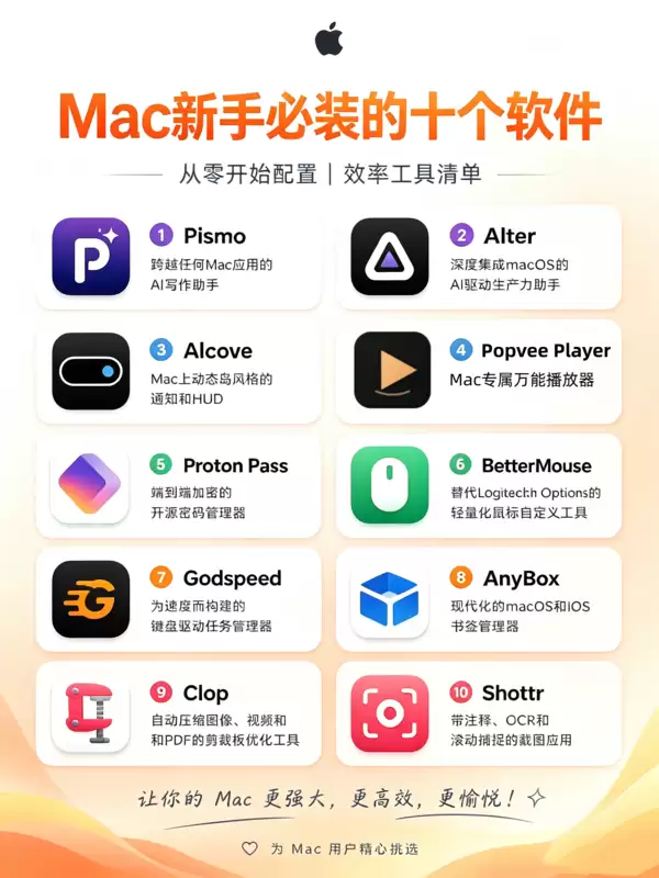 刚入手 MacBook？这10款软件建议第一个装，省心省力不踩坑