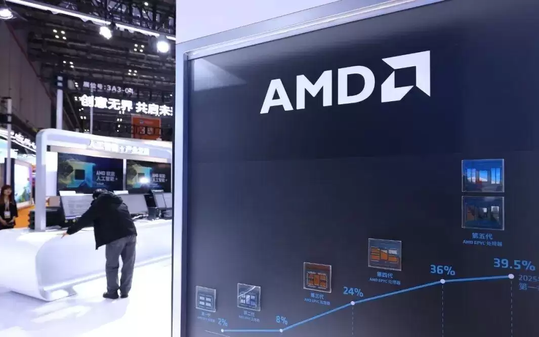 AMD盘后跌超9%