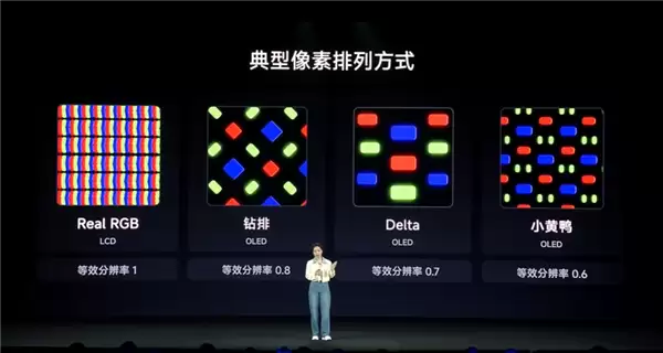 卢伟冰：小米是全球第三家、国内首家能从屏幕发光材料层做自研的厂商！