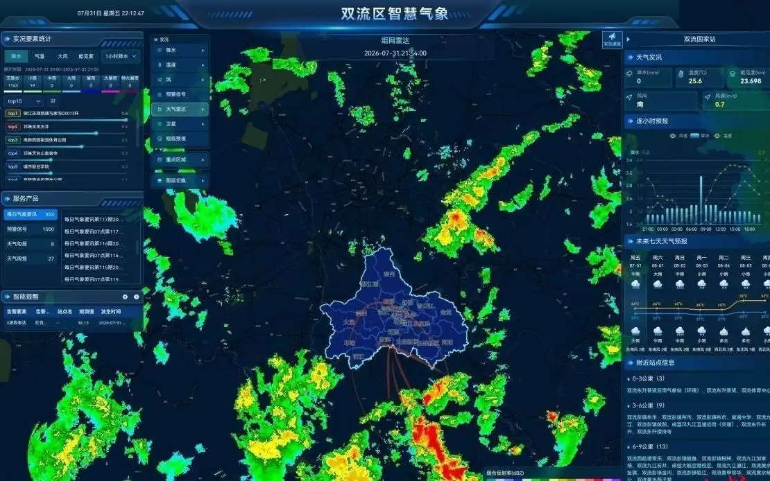 AI“天眼”织网，预警跑在风雨前！成都新一代短临预警体系首次“迎大考”