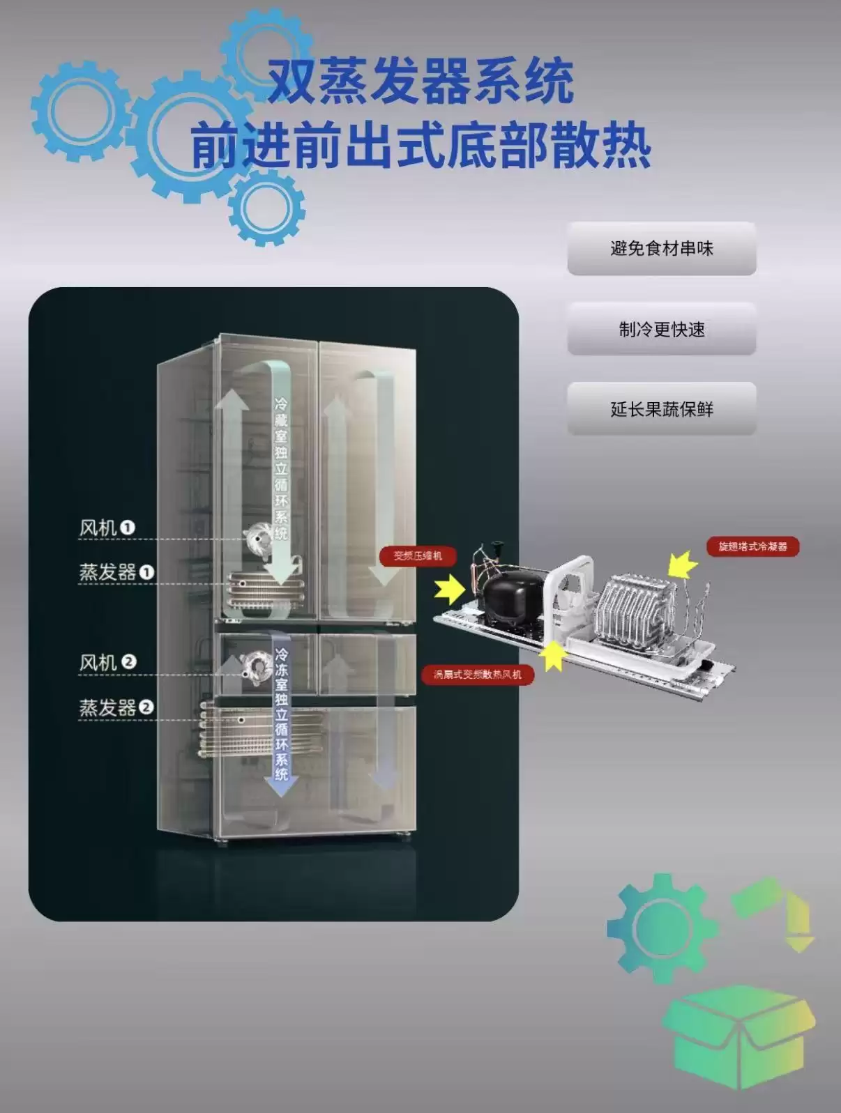 保鲜效果好的冰箱怎么选？净味与冷冻能力分析