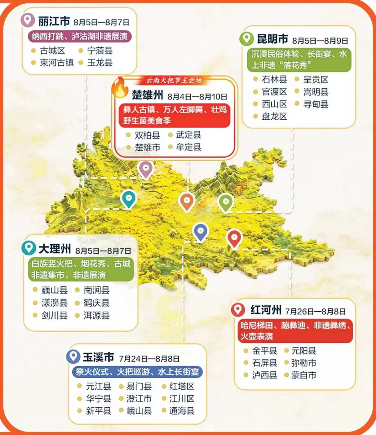 “逐焰云滇”地图上线！AI助力玩转火把节，查活动做攻略一键导航超便捷