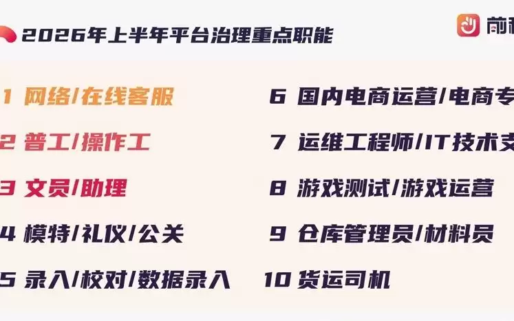 前程无忧《2026年上半年平台治理报告》：智能风控筑牢招聘防线