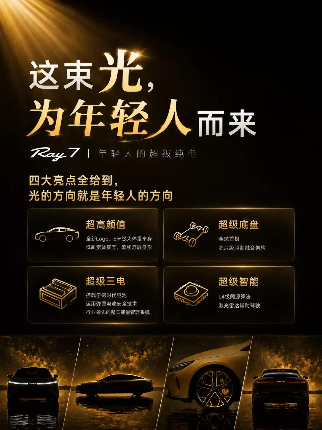 埃安造车十年交出新答卷，Ray 7能否成为年轻人“第一台车”新选择？